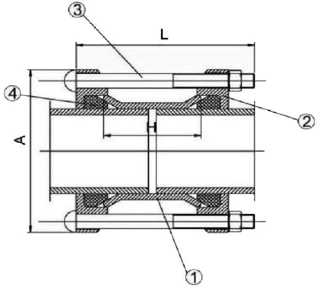 Муфта чугунная соединительная универсальная